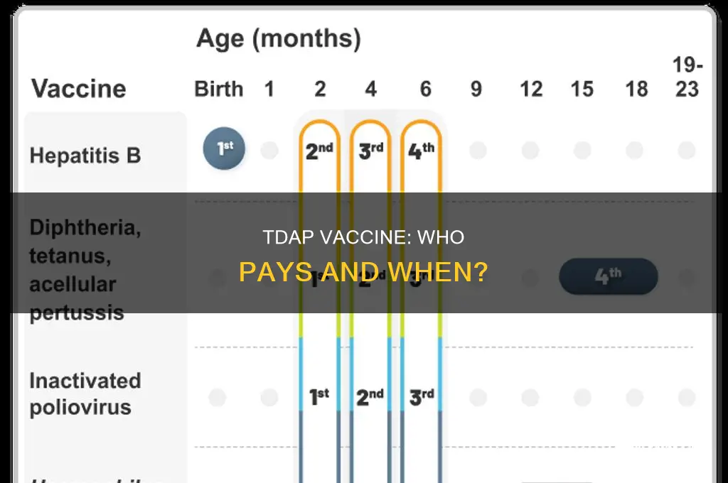 do you have to pay for tdap vaccine