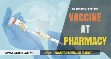Free Vaccines: Pharmacy Accessibility and Affordability