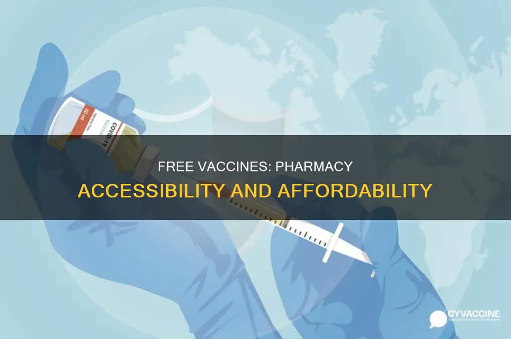 do you have to pay for vaccine at pharmacy