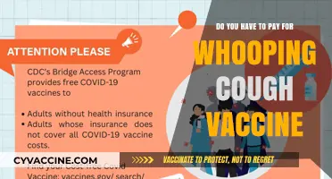 Whooping Cough Vaccine: What's the Cost?