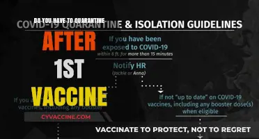 When to Quarantine After Your First Vaccine Dose