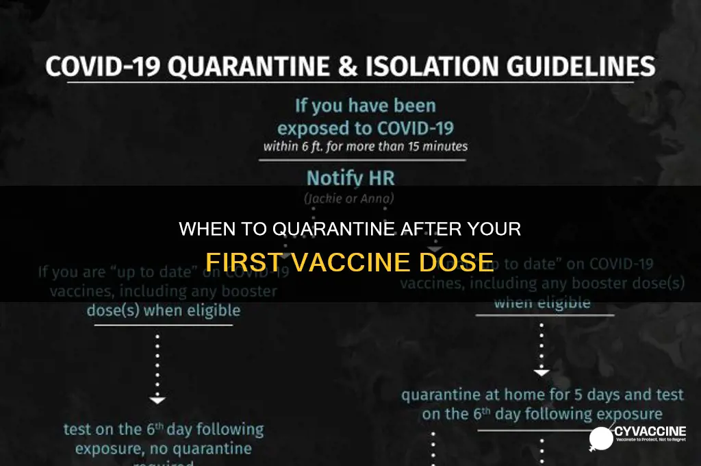 do you have to quarantine after 1st vaccine