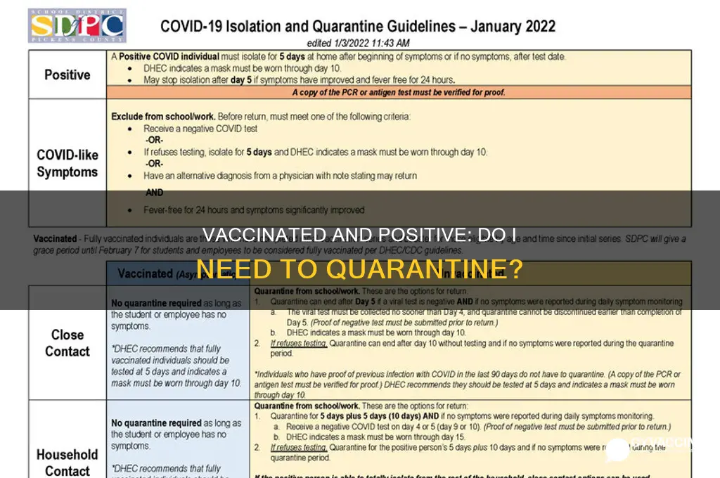 do you have to quarantine if vaccinated and test positive