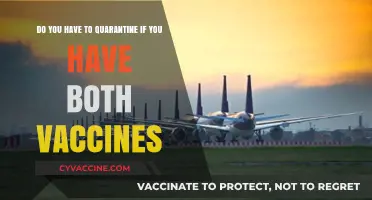 Vaccinated and Quarantined: Do I Need to Isolate?