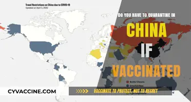 China's Quarantine Rules: Do Vaccines Change Anything?