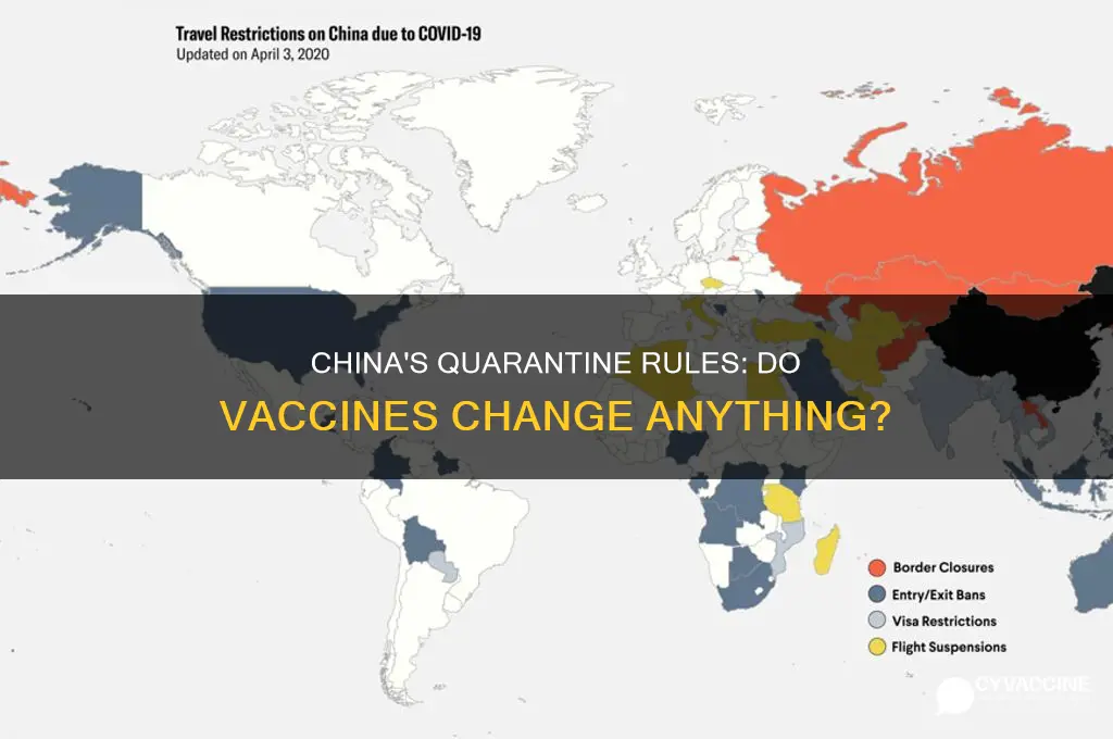 do you have to quarantine in china if vaccinated