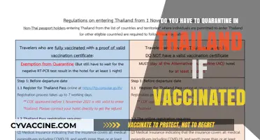 Thailand's Quarantine Rules for Vaccinated Travelers