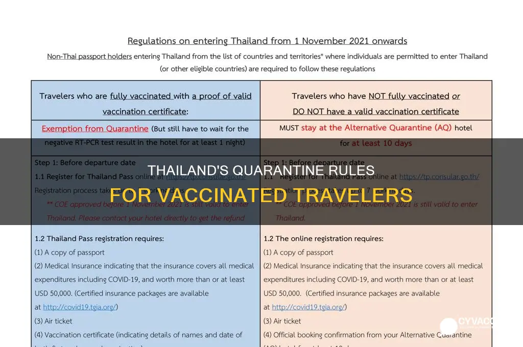 do you have to quarantine in thailand if vaccinated