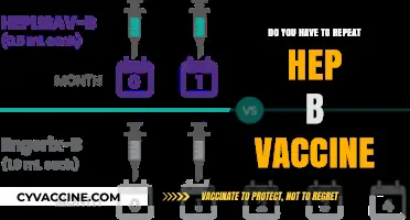 Hep B Vaccine: Repeat Doses for Full Protection