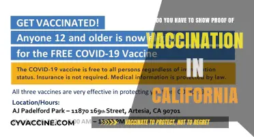 Vaccine Rules: California's Proof of Vaccination Requirements