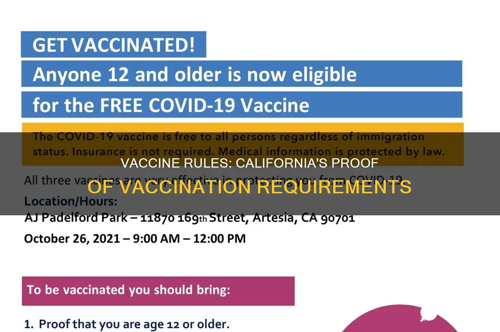 do you have to show proof of vaccination in california