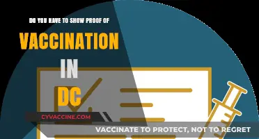 Vaccine Rules: DC's Proof-of-Vaccination Requirements