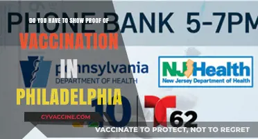Vaccine Rules: Philadelphia's Proof-of-Vaccination Requirements