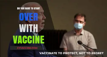 Vaccine Restart: When and Why to Begin Again