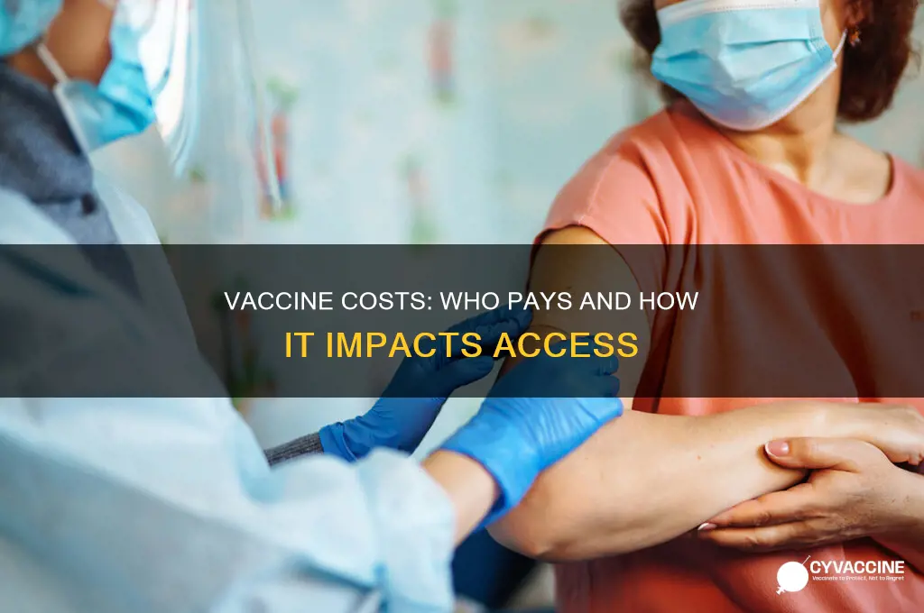 do you pay for a vaccine