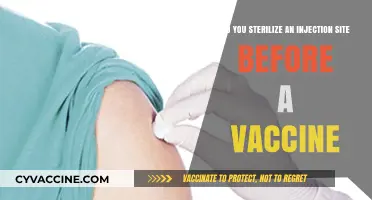 Sterilizing Injection Sites: Necessary Precaution for Safe Vaccination