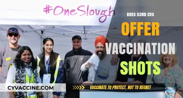 CVS on 53rd Street: Vaccination Services and Availability Explained