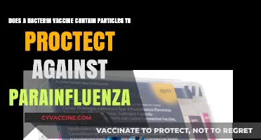 Bacterin Vaccines: Protecting Against Parainfluenza and More