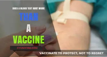 Blood Tests vs Vaccines: Which Hurts More?
