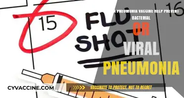 Pneumonia Vaccine: Preventing Bacterial and Viral Infections