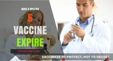 Does the Spectra 5 Vaccine Expire? Shelf Life Explained