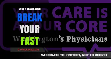 Vaccination and Fasting: Does Getting a Shot Break Your Fast?