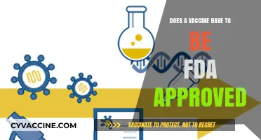 Vaccine Approval: FDA's Role and Importance