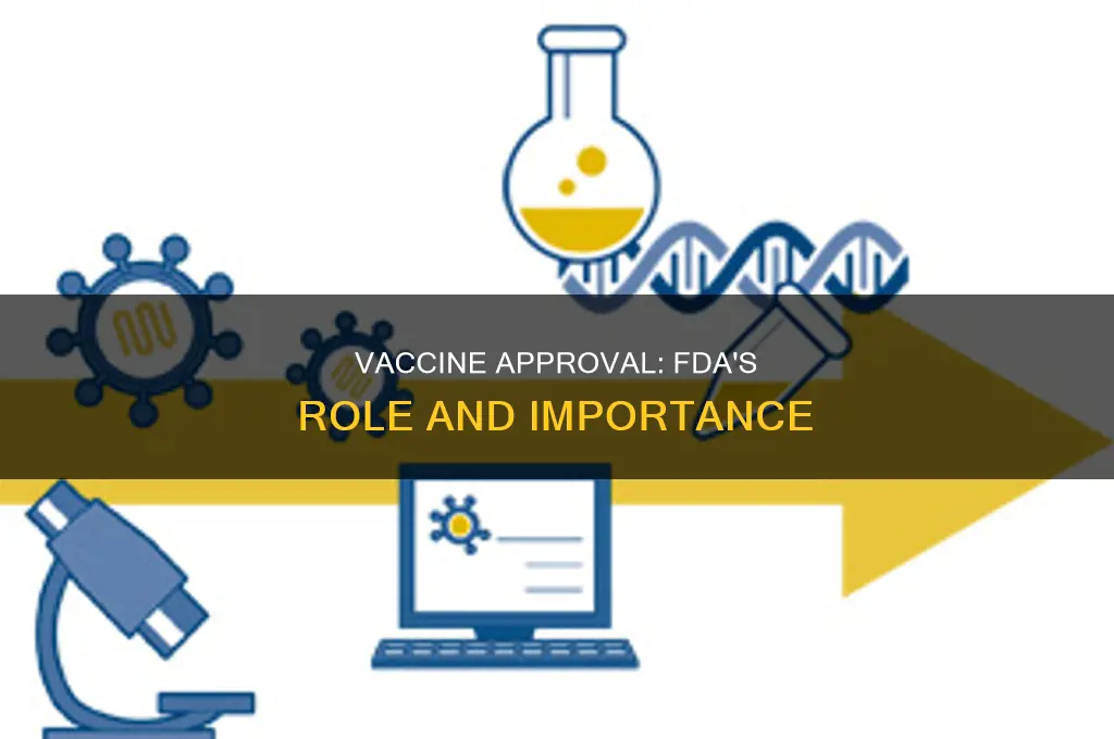 does a vaccine have to be fda approved