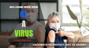 Vaccines: Stopping Viruses in Their Tracks?