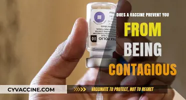 Vaccines: Can You Still Be Contagious After?