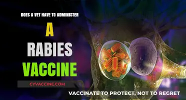 Rabies Vaccine: Vets, Self-Administration, and the Law