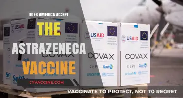 AstraZeneca Vaccine: America's Stance and Global Implications Explored