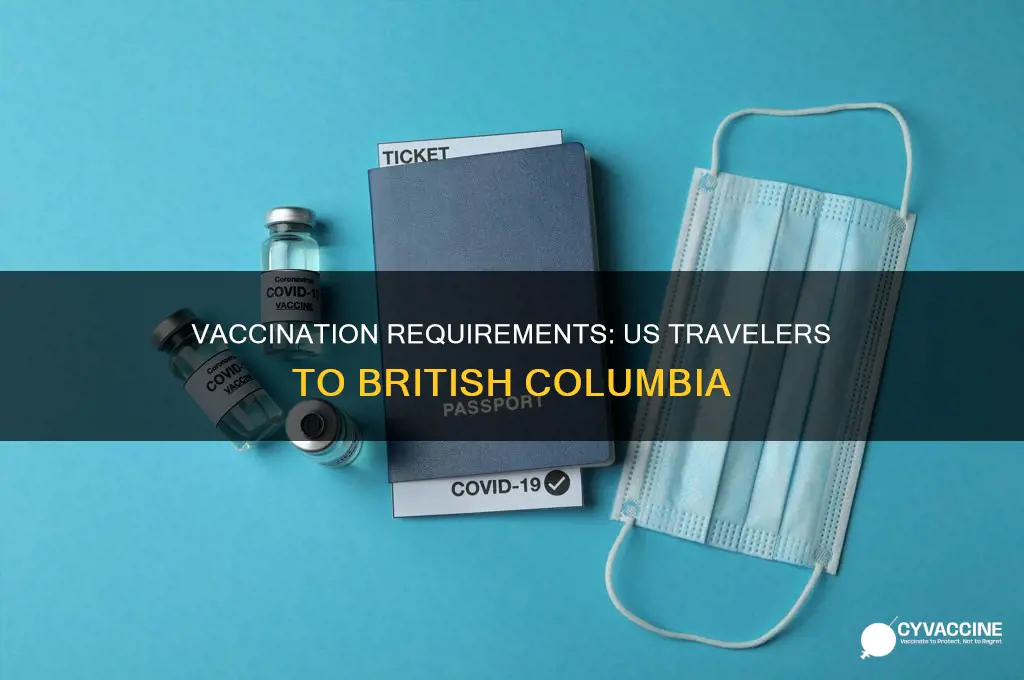 does americans have to be vaccinated to enter british clumbiea