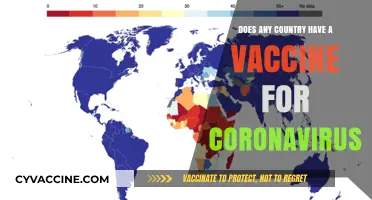 Coronavirus Vaccine: Which Countries Have It?