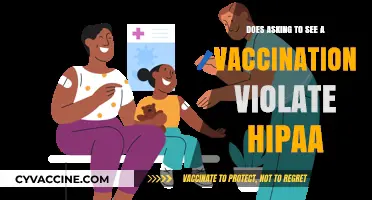 Vaccination Requests: HIPAA Violation or Not?