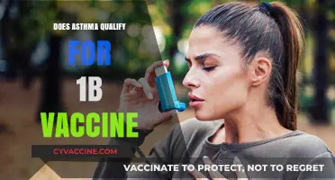 Asthma and COVID-19 Vaccines: Does it Qualify for Phase 1B?