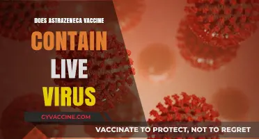 AstraZeneca Vaccine: Does It Contain Live Virus? Facts Explained