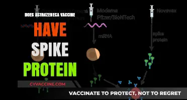 AstraZeneca Vaccine: Does It Contain the Spike Protein? Explained