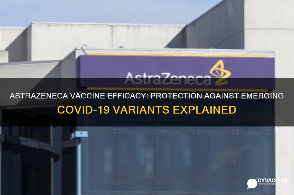 does astrazeneca vaccine protect against variants