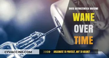 Does AstraZeneca Vaccine Protection Decline Over Time? What Research Shows