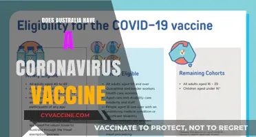 Australia's COVID-19 Vaccine Rollout: Progress, Availability, and Updates