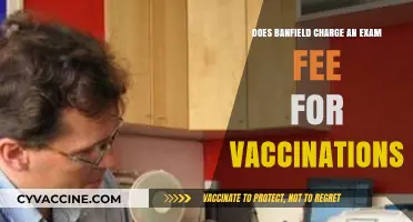 Banfield's Vaccination Services: Exam Fees Explained
