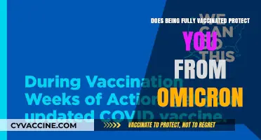 Vaccines: Effective Protection Against Omicron?