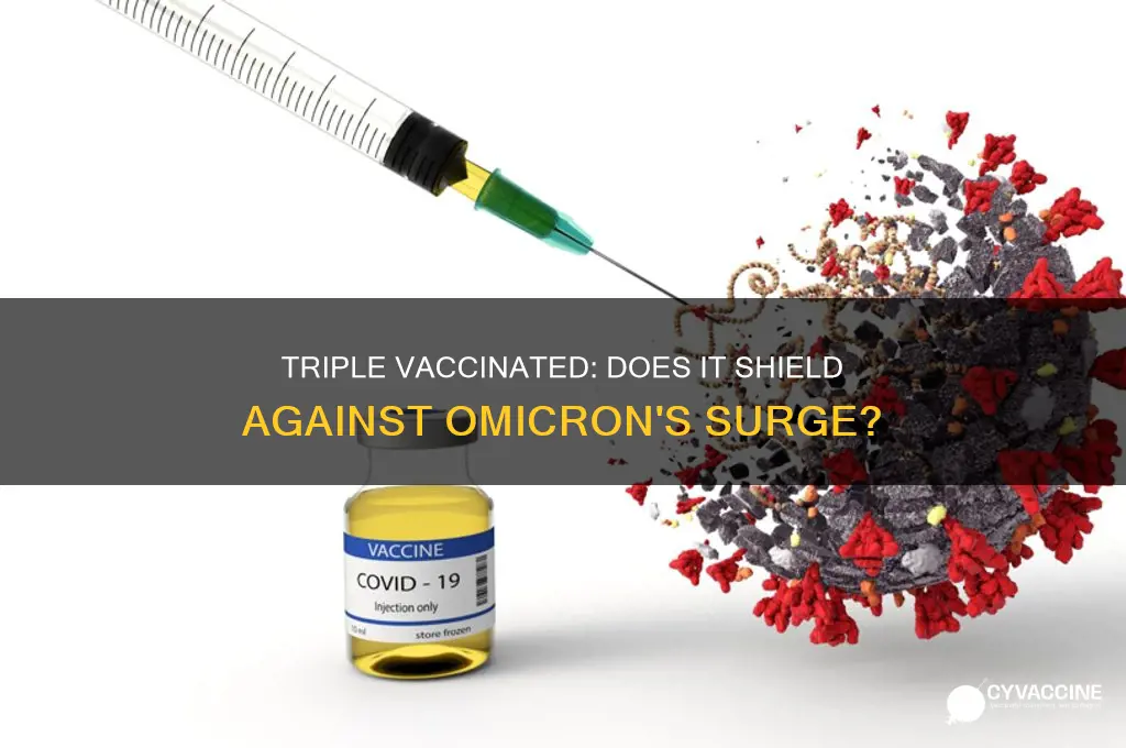 does being triple vaccinated prevent omicron