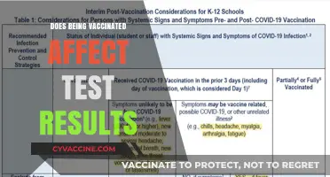 Vaccination Impact: How Does It Influence Test Results?