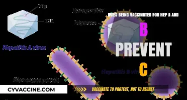 Hep A & B Vaccines: Do They Prevent Hep C?