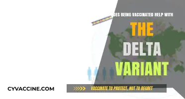 Vaccine Efficacy: Delta Variant and Immunization