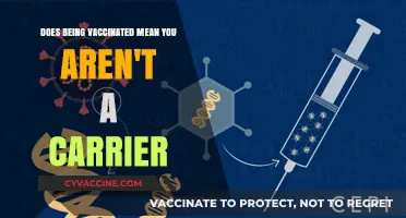 Vaccinated and a Carrier: Is It Possible?