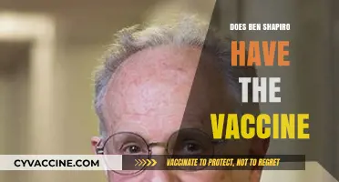 Ben Shapiro's Vaccine Stance: Fact-Checking His COVID-19 Immunization Status