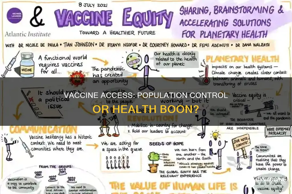 does better access to vaccines decrease total population over time